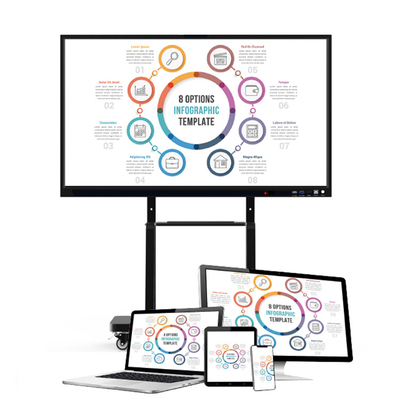 O tela táctil Whiteboard interativo 400cd/M2 4K Lcd de NTSC moderou o painel 75&quot;